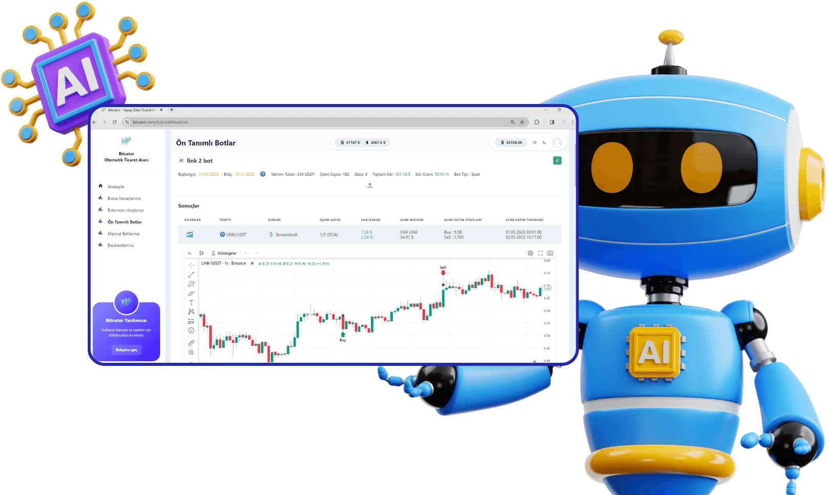 Bitcator Trading Bot